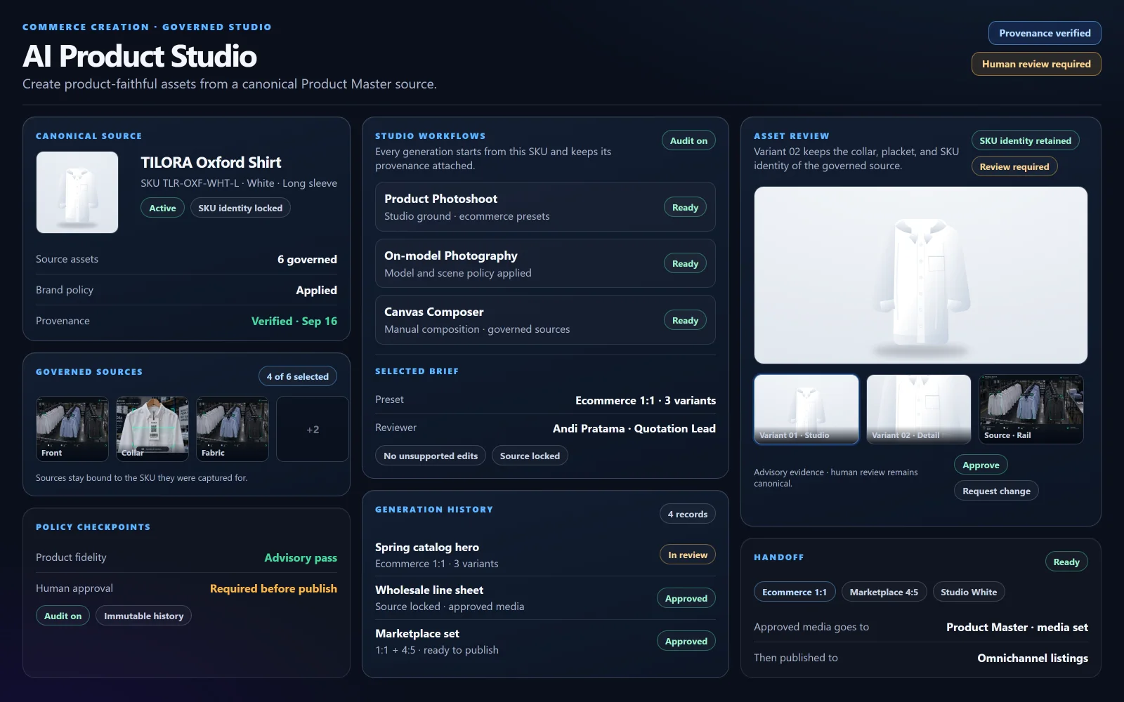 Synthetic AI Product Studio showing a canonical Product Master source, governed references, studio workflows, and generation history for review.
