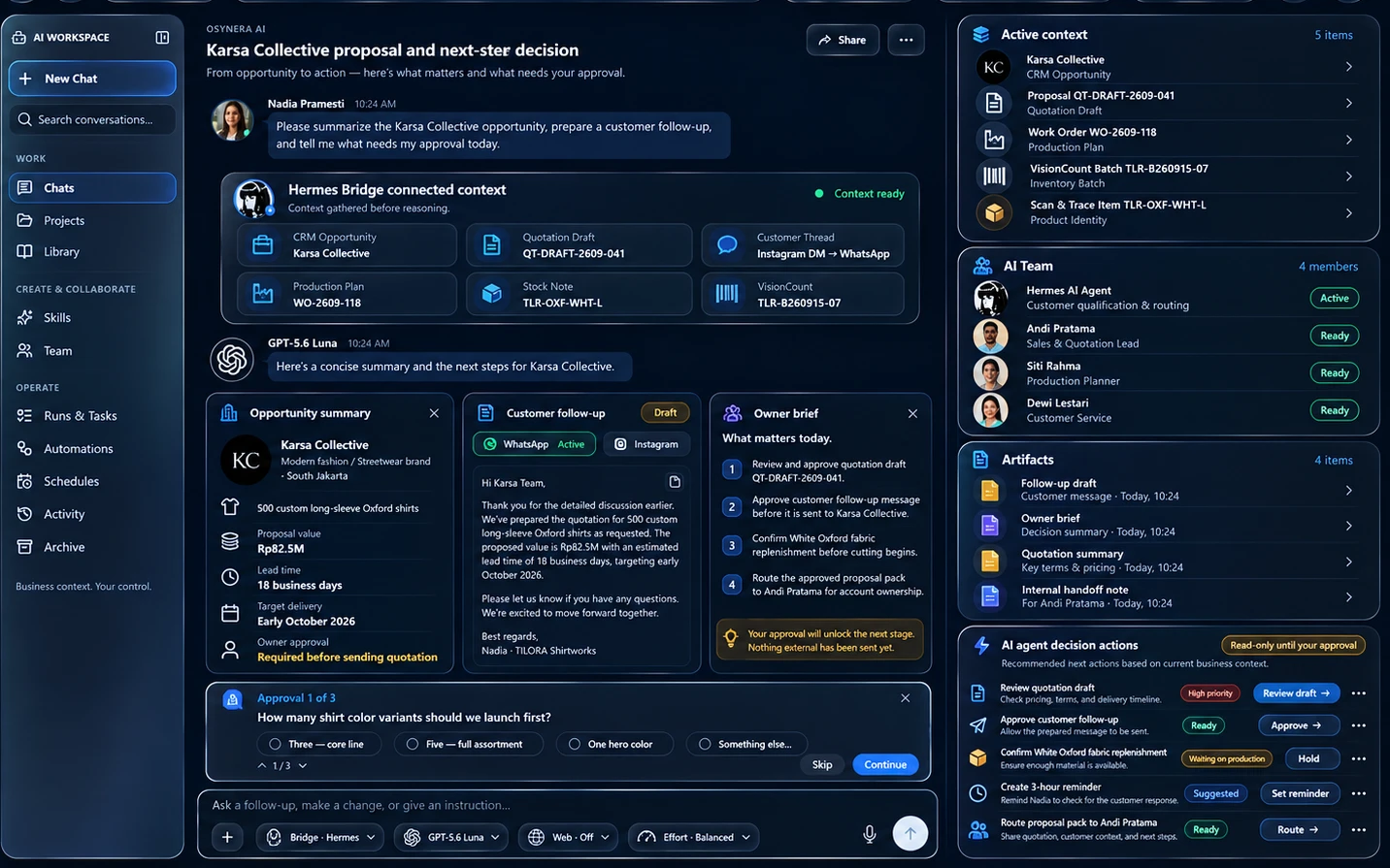 Osynera AI Workspace synthetic demo showing connected Karsa Collective business context, Hermes Bridge, GPT-5.6 Luna artifacts, an owner brief, approval workflow, AI team, and proposed decision actions.