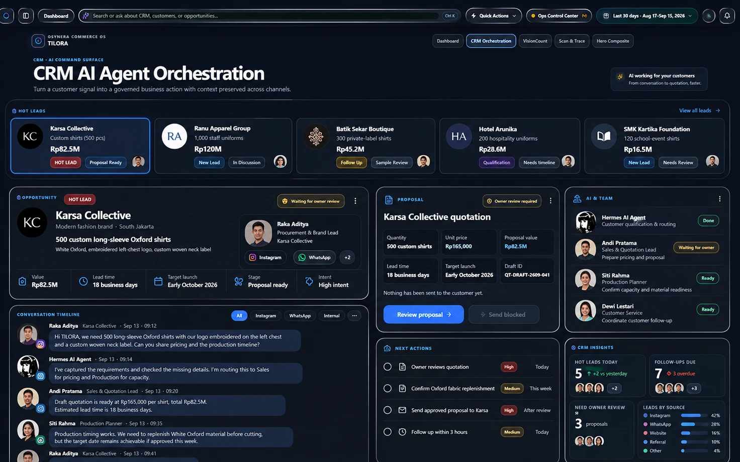 Osynera CRM synthetic demo showing hot leads, a Karsa Collective opportunity, customer conversation, quotation, AI agent, human sales and production team, and governed next actions.