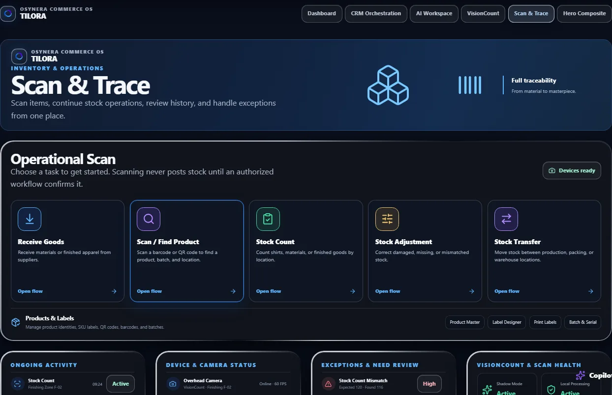 Synthetic Scan and Trace operations hub showing scan, product identity, stock count, and traceability workflows.